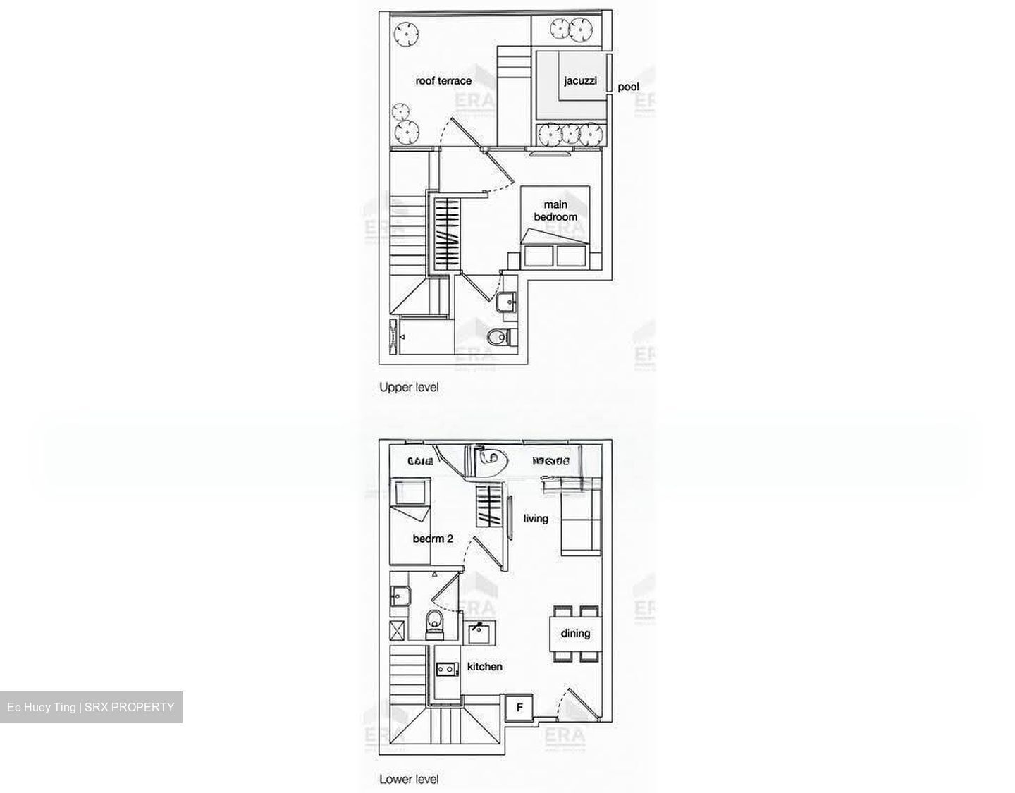 Suites @ Sims (D14), Apartment #622527291